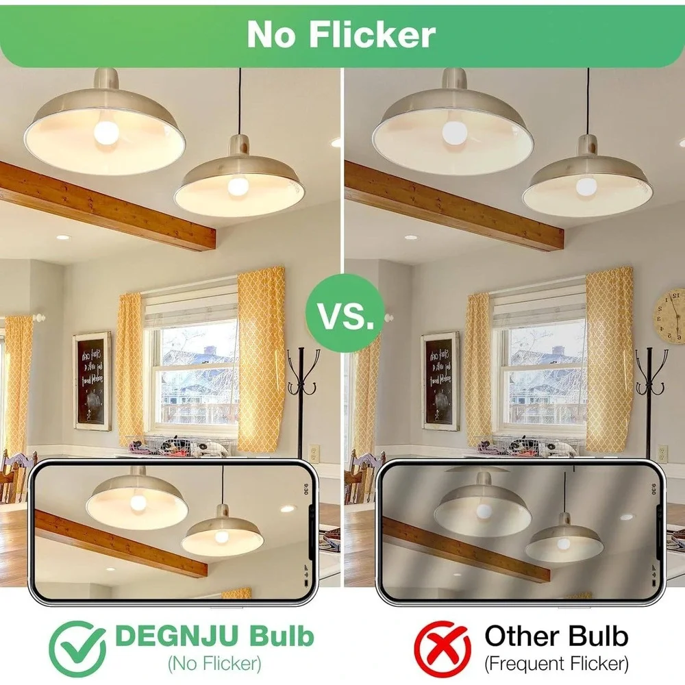 Set of 3 DEGNJU A19 LED Light Bulbs 100W Equivalent 2700K Soft White, 1500